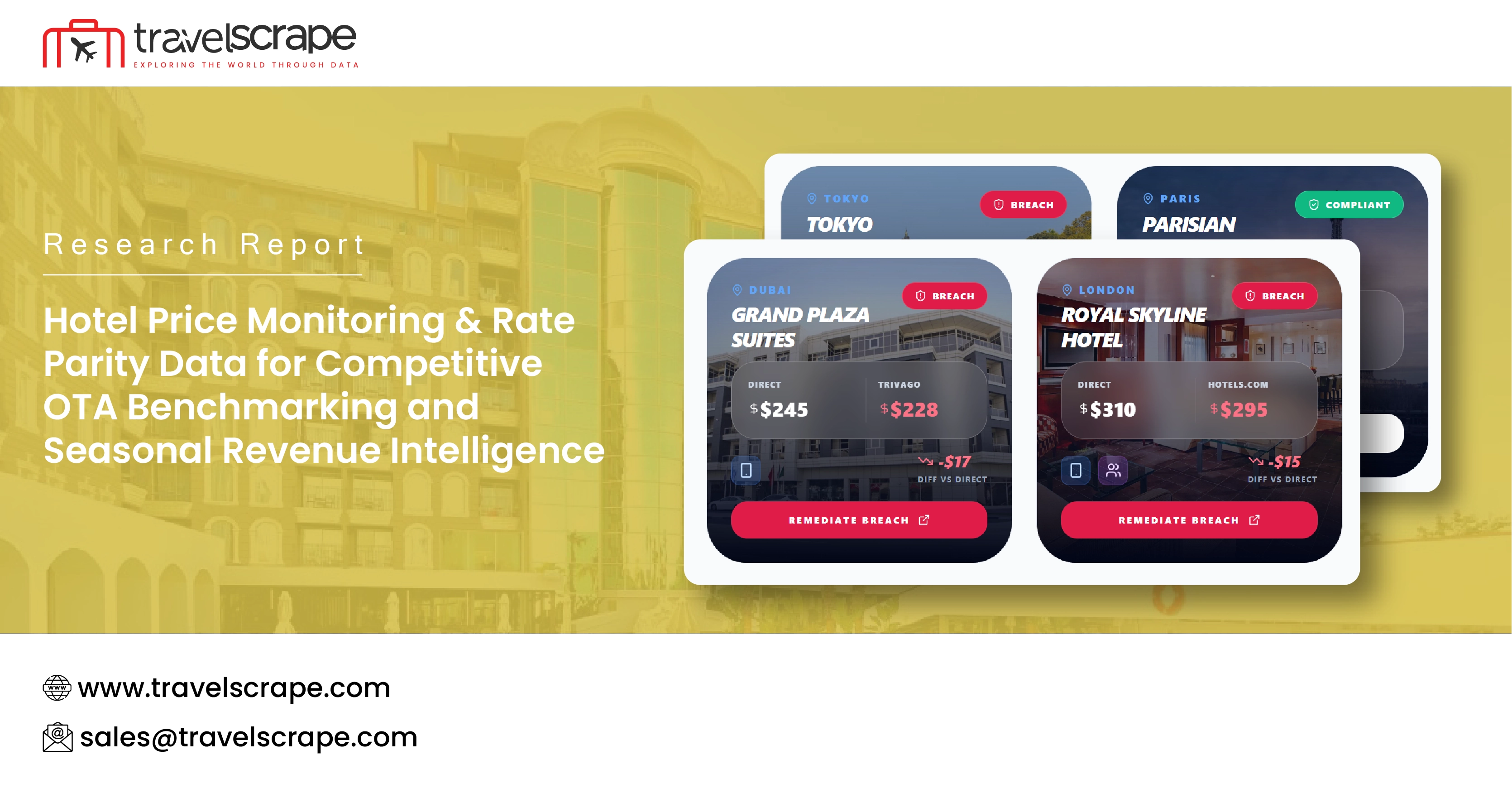 Hotel Price Monitoring & Rate Parity Data for OTA Benchmarking
